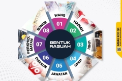 Hebahan-Integriti-2025_04